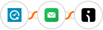Appointlet + BillionVerify + Omnisend-legacy Integration