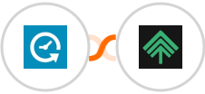 Appointlet + Bumpups Integration