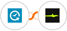 Appointlet + Calendar Jet Integration