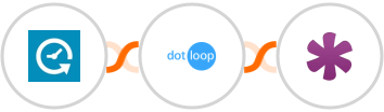 Appointlet + Dotloop + Knack Integration