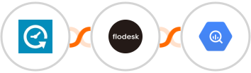 Appointlet + Flodesk + Google BigQuery Integration