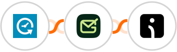 Appointlet + Gamalogic + Omnisend-legacy Integration