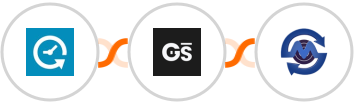 Appointlet + GitScrum   + SMS Gateway Center Integration