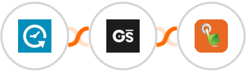Appointlet + GitScrum   + SMS Gateway Hub Integration