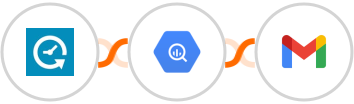 Appointlet + Google BigQuery + Gmail Integration