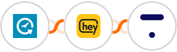 Appointlet + Heymarket SMS + Thinkific Integration