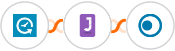Appointlet + Jumppl + Clickatell Integration