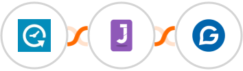 Appointlet + Jumppl + Gravitec.net Integration