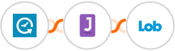 Appointlet + Jumppl + Lob Integration