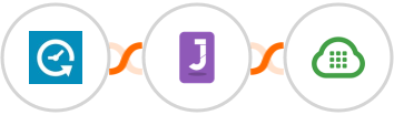 Appointlet + Jumppl + Plivo Integration