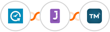 Appointlet + Jumppl + TextMagic Integration