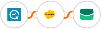 Appointlet + Kintone + Email It Integration