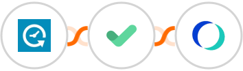 Appointlet + MailerCheck + OfficeRnD Integration