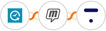 Appointlet + MailUp + Thinkific Integration