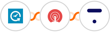 Appointlet + OneSignal + Thinkific Integration