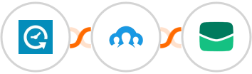Appointlet + Recruitee + Email It Integration