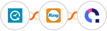 Appointlet + RingCentral + Coassemble Integration