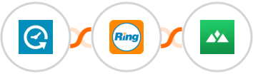 Appointlet + RingCentral + Heights Platform Integration