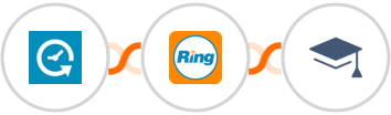 Appointlet + RingCentral + Miestro Integration