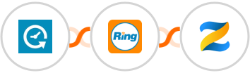 Appointlet + RingCentral + Zenler Integration