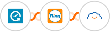 Appointlet + RingCentral + TalentLMS Integration