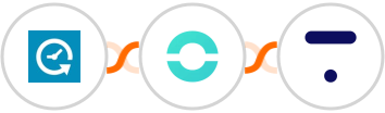 Appointlet + Ringover + Thinkific Integration