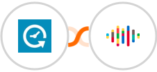 Appointlet + shipcloud(In Review) Integration