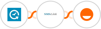 Appointlet + SMSLink  + Rise Integration