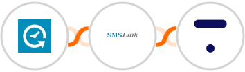 Appointlet + SMSLink  + Thinkific Integration