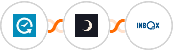 Appointlet + Sniffmail + INBOX Integration