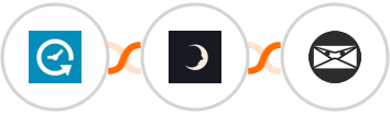 Appointlet + Sniffmail + Invoice Ninja Integration