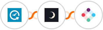 Appointlet + Sniffmail + Iterable Integration