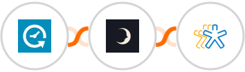 Appointlet + Sniffmail + Nimble Integration