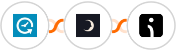 Appointlet + Sniffmail + Omnisend Integration