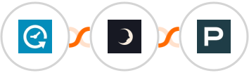 Appointlet + Sniffmail + PersistIQ Integration