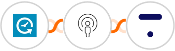 Appointlet + Sozuri + Thinkific Integration