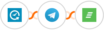 Appointlet + Telegram + Acadle Integration