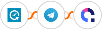 Appointlet + Telegram + Coassemble Integration
