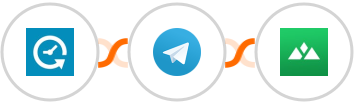 Appointlet + Telegram + Heights Platform Integration