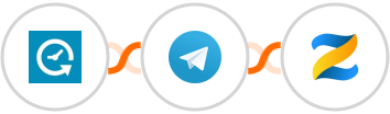 Appointlet + Telegram + Zenler Integration