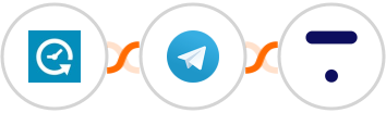 Appointlet + Telegram + Thinkific Integration