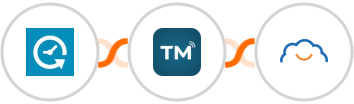 Appointlet + TextMagic + TalentLMS Integration