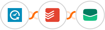 Appointlet + Todoist + Email It Integration