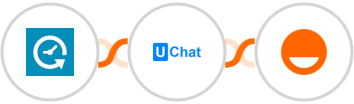 Appointlet + UChat + Rise Integration