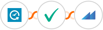 Appointlet + Verificaremails + Metroleads Integration