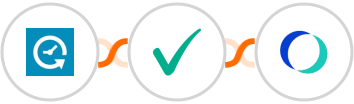 Appointlet + Verificaremails + OfficeRnD Integration