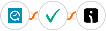 Appointlet + Verificaremails + Omnisend-legacy Integration