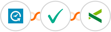 Appointlet + Verificaremails + Pike13 Integration