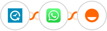 Appointlet + WhatsApp + Rise Integration