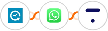 Appointlet + WhatsApp + Thinkific Integration